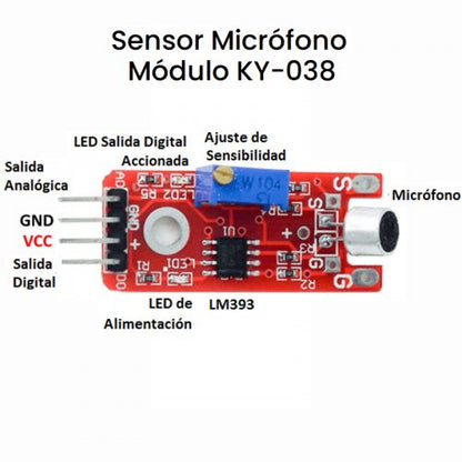 Módulo KY-038 Sensor Micrófono